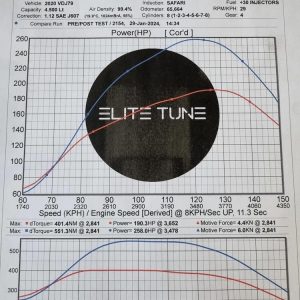 79 series tune before and after